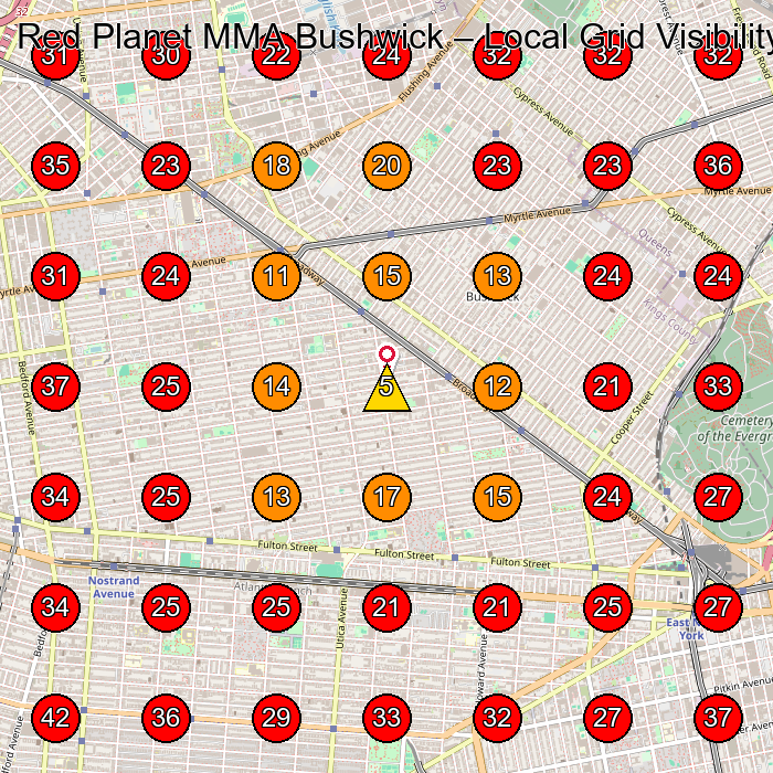 Red Planet MMA Bushwick GeoGrid visibility map for Physical Fitness Program in 422 Central Ave